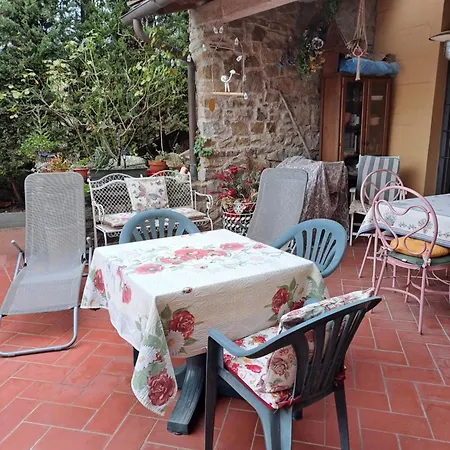 La Dimora Di Alida *